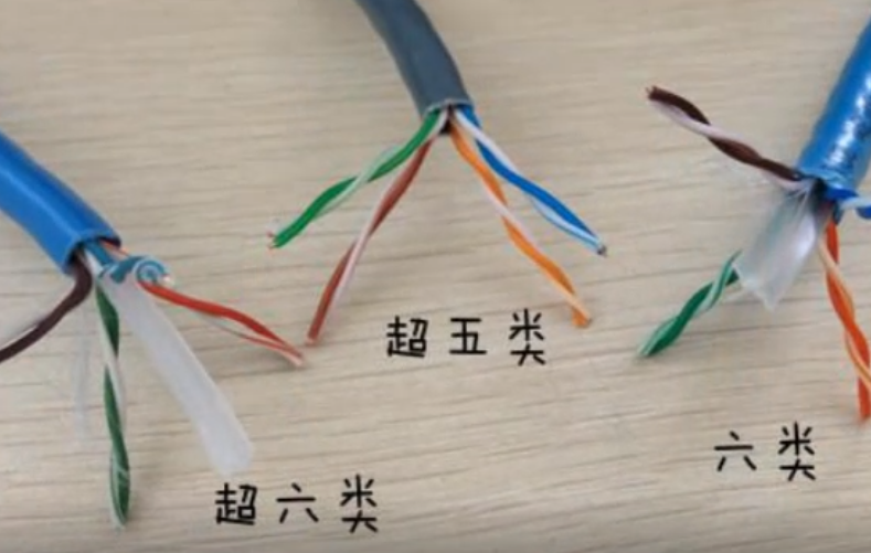 网线多少钱一米