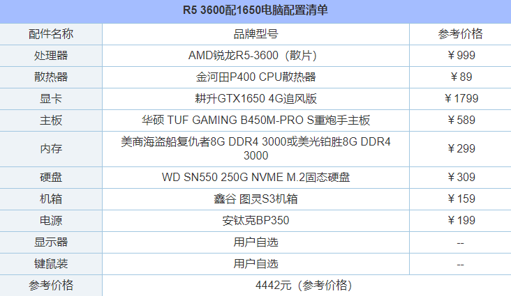 1622258682570128.png image.png